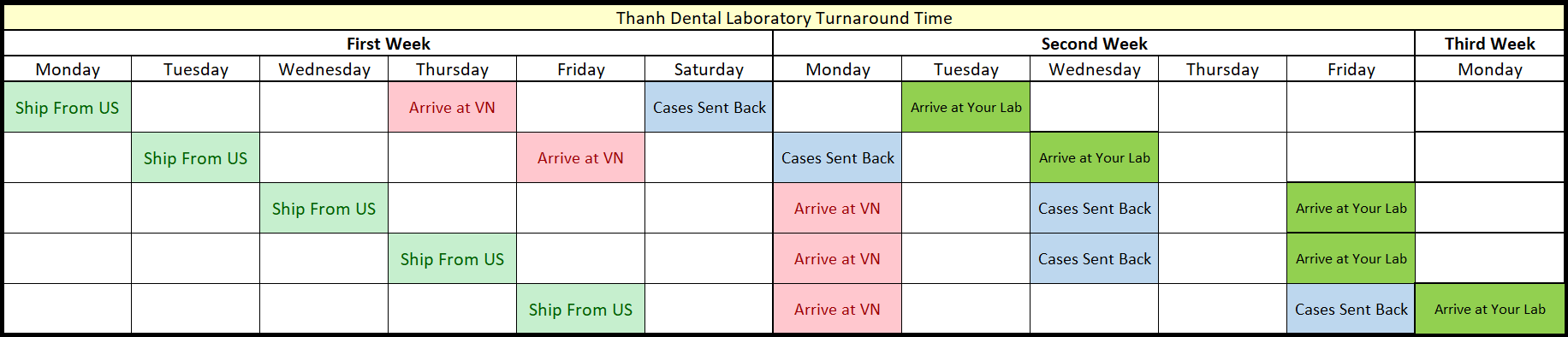 pricing-thanh-dental-laboratory